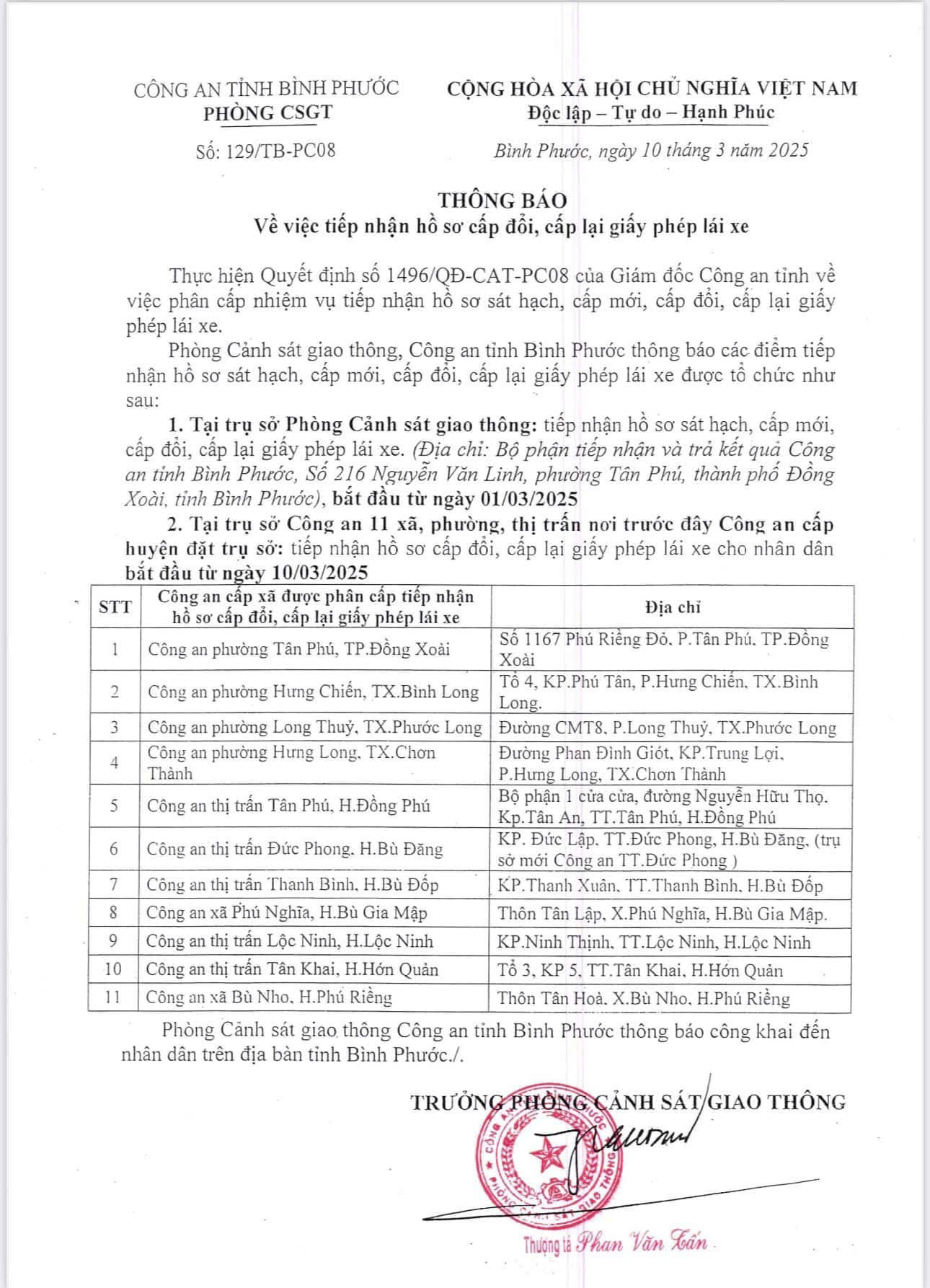 THÔNG BÁO Về việc tiếp nhận hồ sơ cấp đổi, cấp lại giấy phép lái xe tỉnh Bình Phước